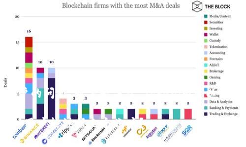 看来您在询问关于Tokenim注册账户的问题。以下是关于“Tokenim可以注册几个账户”相关内容的建议结构：

### Tokenim账户注册数量解析：用户能注册几个账户？
