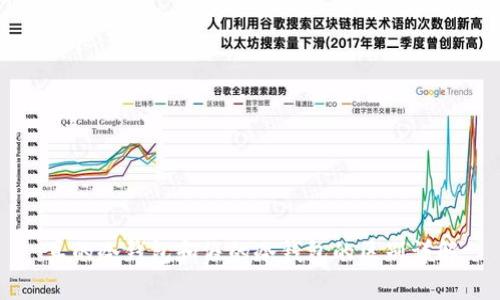 真的冷钱包和假的冷钱包的区别详解