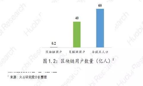 Tokenim智能合约地址及其应用全面解析