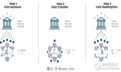 冷钱包安全性解析：冷钱包能否转走用户币？