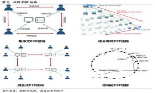 IM钱包的旷工费详解：如何影响你的收益
