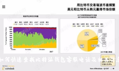 如何快速查找比特派钱包客服电话及相关信息