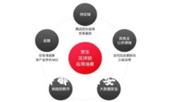 冷钱包的签名方式详解：如何安全管理你的数字