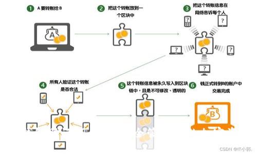 冷钱包助记词：如何安全管理你的加密资产