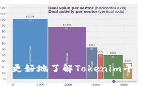  biaoti 2023年Tokenim数字资产交易平台使用指南：如何轻松进行虚拟货币交易 /biaoti 

 guanjuanci Tokenim, 虚拟货币, 数字资产, 交易平台 /guanjuanci 

## 内容主体大纲

1. **引言**
   - 数字资产的崛起
   - Tokenim平台的背景简述

2. **什么是Tokenim？**
   - Tokenim平台介绍
   - 平台的功能与特色

3. **为什么选择Tokenim进行交易？**
   - 安全性
   - 交易成本
   - 用户体验

4. **Tokenim支持的主要虚拟货币**
   - 支持的币种解析
   - 为什么没有BTC？

5. **如何在Tokenim上进行交易？**
   - 注册流程
   - 交易步骤详解
   - 充值与提现的操作

6. **Tokenim的费用结构**
   - 交易费用分析
   - 充值和提现费用

7. **Tokenim的客户支持服务**
   - 在线客服
   - FAQ部分

8. **未来Tokenim的发展方向**
   - 可能添加的功能
   - 市场趋势与Tokenim的应对

9. **总结**
   - Tokenim的优势与不足
   - 对于用户的建议

10. **常见问题解答**
    - 相关问题探讨

## 内容详述

### 引言

随着数字时代的到来，虚拟货币的兴起引发了全球范围内的关注与参与。尤其是比特币（BTC）等代表性虚拟货币，成为了投资者追逐的热点。

在众多的数字资产交易平台中，Tokenim凭借其独特的功能和灵活的操作方式，吸引了一批忠实用户。然而，许多人在使用Tokenim时会发现，它并没有支持BTC这一现象，不禁让人好奇其背后的原因。

### 什么是Tokenim？

Tokenim是一个新兴的数字资产交易平台，致力于为用户提供一个安全、高效和便捷的虚拟货币交易环境。与传统交易平台不同，Tokenim采用了先进的技术架构，能够支持多种数字资产的交易。

平台的主要功能包括实时交易、价格监控、资产管理、市场分析等，帮助用户在复杂的市场环境中做出明智的决策。

### 为什么选择Tokenim进行交易？

#### 安全性

选择一个数字资产交易平台，安全性是最重要的考虑因素之一。Tokenim采用了多重安全措施，包括数据加密、资金保险和用户身份验证等，最大限度地保护用户的资产安全。

#### 交易成本

Tokenim还以其较低的交易费用赢得了用户的青睐。与一些大型交易所相比，Tokenim的费用更为合理，尤其适合频繁交易的用户。

#### 用户体验

Tokenim平台的用户界面友好，操作简单，适合各种层次的交易用户。无论是新手还是经验丰富的交易者，都能在这里找到适合自己的交易方式。

### Tokenim支持的主要虚拟货币

虽然Tokenim支持多种虚拟货币的交易，但用户常常会注意到其不支持比特币（BTC）。那么，为什么Tokenim不包括BTC呢？

### 如何在Tokenim上进行交易？

#### 注册流程

在Tokenim进行交易的第一步是注册账户。用户需提供邮箱、手机号等基本信息，并设置安全密码。注册过程简单明了，几分钟内即可完成。

#### 交易步骤详解

完成注册后，用户需要进行身份验证。通过后便可充值或直接进行交易。Tokenim提供简洁的交易界面，用户只需选择想要交易的虚拟货币，输入交易数量，点击确认即可。

#### 充值与提现的操作

用户可通过银行转账、信用卡等多种方式进行充值。提现操作同样简单，用户只需按照平台指示填写相关信息即可。

### Tokenim的费用结构

#### 交易费用分析

Tokenim的交易费用与市场其他平台相比相对较低，旨在吸引更多用户。用户在交易时需要关注平台的最新政策，以避免不必要的费用。

#### 充值和提现费用

虽然充值通常是免费的，但提现可能会收取少量费用。用户在提现时应提前了解相关收费标准。

### Tokenim的客户支持服务

#### 在线客服

Tokenim提供24/7在线客服，快速解决用户在使用过程中遇到的问题。用户通过官网的客服窗口即可与在线人员进行沟通。

#### FAQ部分

此外，Tokenim官网也有丰富的FAQ部分，涵盖了用户最常见的问题，方便用户查阅。

### 未来Tokenim的发展方向

Tokenim未来有可能增加更多支持的虚拟货币，包括但不限于主流的数字资产。同时，平台也计划引入更多的用户工具，提升交易体验。

### 总结

Tokenim作为一个新兴的数字资产交易平台，虽然在币种种类上有所欠缺，但凭借其安全性、费用合理性及用户体验等优点，依然吸引了大量用户。

### 常见问题解答

#### 问题一：Tokenim为什么不支持比特币？

### 问题二：如何提高在Tokenim的交易效率？

### 问题三：Tokenim的安全性如何保障？

### 问题四：Tokenim的交易费用是如何收取的？

### 问题五：如果遇到交易问题，该如何处理？

### 问题六：Tokenim未来有哪些计划？

### 问题七：如何选择适合自己的虚拟货币交易平台？

以上是内容的大纲和简介。在每个相关问题部分，将详细探讨各个方面的问题，帮助读者更好地了解Tokenim平台及其在虚拟货币交易领域的功能和优势。接下来将逐一详细讨论上述七个问题。