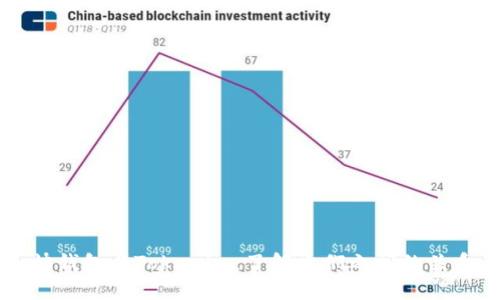 快钱包与Tokenim：了解它们之间的关系