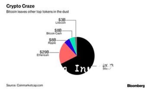 如何轻松创建Shiba Inu钱包：一步步指南