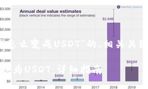 以下是围绕“tokenim里的钱怎么变成USDT”的、相关关键词、内容大纲以及问题解析。

如何将Tokenim里的资金转换为USDT：详细指南
