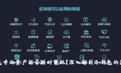 冷钱包中的资产能否随时变现？深入解析冷钱包
