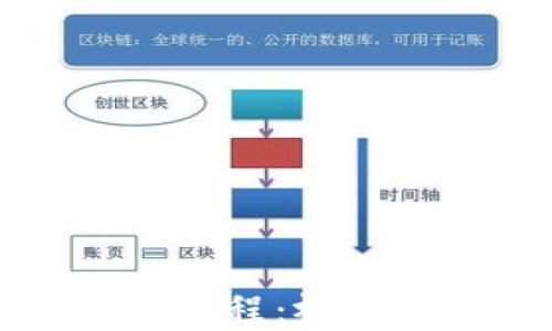 
比特派钱包使用教程：视频下载与实用指南