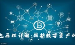 硬件冷钱包原理详解：保护数字资产的安全宝库