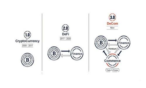 Tokenim二维码应用：如何快速生成和使用二维码