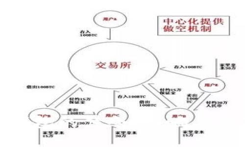 进口冷钱包的禁令：影响与应对策略
