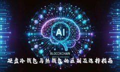 硬盘冷钱包与热钱包的区别及选择指南