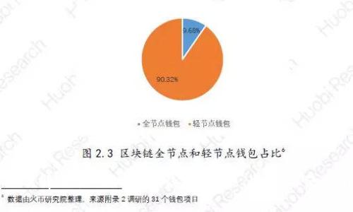 深入了解欧易TokenIM钱包：功能、特点与使用指南