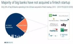 全面解析Tokenim代币及其在区块链中的应用