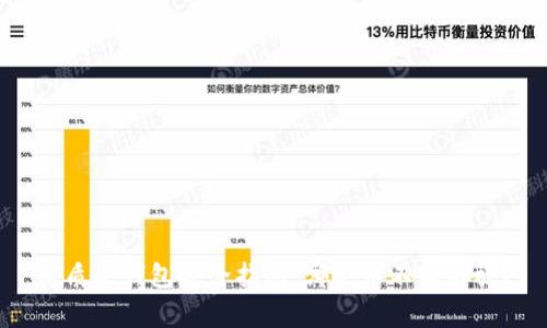 优质冷钱包安全指南：哪些币不能存放？