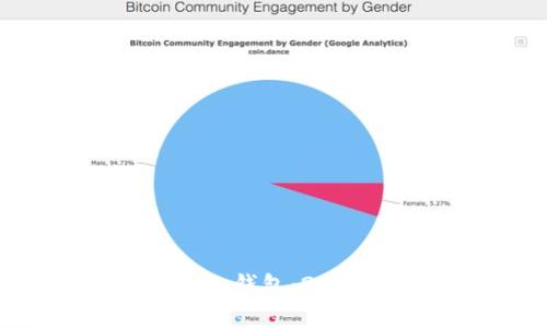 标题: 轻松创建你的Tokenim钱包：2023年最新生成器手机版指南