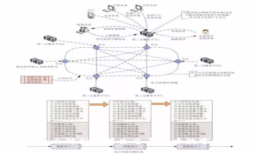 Tokenim：全面解析苹果生态系统中数字资产的未来