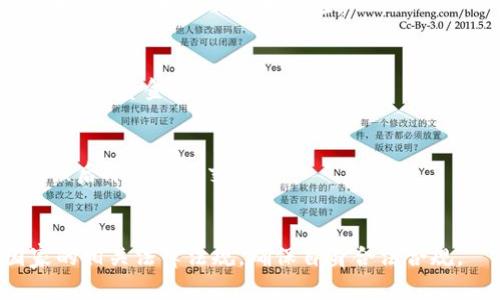 如何解决Tokenim钱包地址无效的问题？

keywordsTokenim, 钱包地址, 无效, 解决方案/keywords

### 内容主体大纲

1. 引言
   - 什么是Tokenim钱包
   - Tokenim钱包的作用和重要性

2. Tokenim钱包地址的构成
   - 钱包地址的基本结构
   - 如何生成Tokenim钱包地址

3. 遇到钱包地址无效的常见原因
   - 输入错误
   - 网络问题
   - 钱包地址过期与更新

4. 如何检查和确认钱包地址的有效性
   - 手动检查地址
   - 使用区块链浏览器

5. 解决Tokenim钱包地址无效的方法
   - 验证地址
   - 重置钱包地址

6. 避免出现无效地址的建议
   - 正确输入地址的技巧
   - 对钱包地址的管理

7. 结论
   - 解决无效地址的重要性
   - 未来Tokenim钱包的应用前景

### 详细内容

#### 引言

在数字货币不断普及的今天，Tokenim作为一种新兴的钱包解决方案受到越来越多用户的青睐。然而，在使用Tokenim钱包时，有些用户会遇到钱包地址无效的问题。本文将详细介绍Tokenim钱包及其常见问题，尤其是钱包地址无效的解决办法。

Tokenim钱包是一款颇具前景的数字货币钱包，旨在提供安全便捷的资产管理服务。钱包地址的有效性直接关系到用户的资金安全，因此解决这个问题至关重要。

#### Tokenim钱包地址的构成

每个Tokenim钱包都具有唯一的钱包地址，这个地址通常是一串字母和数字的组合。钱包地址的结构设计是为了确保用户能够安全、快速地进行数字资产的转账和收发。

Tokenim钱包地址的生成基于公钥和私钥系统，公钥用于生成地址，而私钥则用于签署交易并确保用户对其资产的完全控制。因此，理解钱包地址的构成是解决其无效问题的基础。

#### 遇到钱包地址无效的常见原因

当用户在进行交易时，通常会遇到钱包地址无效的提示，原因可能有多种。最常见的问题包括输入错误、网络问题以及钱包地址的过期或更新。

输入错误
在手动输入钱包地址时，用户可能会因为不小心输入错误的字符而导致地址无效。尤其是钱包地址通常比较长，用户容易在输入过程中出现疏漏。

网络问题
钱包地址无效，另一个可能的原因是网络连接不稳定。这可能会导致用户无法与区块链网络进行有效的交互，从而产生错误消息。

钱包地址过期与更新
Tokenim钱包可能会根据安全性要求，定期更新钱包地址。如果用户在未更新的情况下输入旧地址，系统会提示地址无效。

#### 如何检查和确认钱包地址的有效性

面对钱包地址无效的提示，用户首先应该尝试确认地址是否有效。可以通过两种方式进行检查：手动检查和使用区块链浏览器。

手动检查地址
用户可以对照Tokenim钱包中的地址进行手动检查，确保复制整段地址，没有遗漏或多余的字符。可以使用文本编辑器来对比。

使用区块链浏览器
区块链浏览器是一个非常实用的工具，用户只需输入钱包地址即可查看其历史交易记录和状态。如果没有显示任何信息，说明该地址可能无效。

#### 解决Tokenim钱包地址无效的方法

一旦确认钱包地址确实无效，用户需要采取一些措施来解决问题。常见的解决办法包括验证地址和重置钱包地址。

验证地址
可以使用一些在线工具对钱包地址进行验证，确保其符合Tokenim的特定格式。如果发现格式错误，及时进行更正。

重置钱包地址
如果确认输入无误，但依然无法交易，可以尝试在Tokenim钱包内重置钱包地址，系统会生成一个新的、有效的地址供用户使用。

#### 避免出现无效地址的建议

为了减少今后再遇到钱包地址无效的问题，用户可以考虑以下建议，确保输入钱包地址的准确性。

正确输入地址的技巧
建议用户在输入钱包地址时，采取复制粘贴的方式，而非手动输入。这可以极大减少因输入错误而导致的问题。同时，使用密码管理器存储钱包地址也是一个有效的方案。

对钱包地址的管理
用户应定期查看钱包的设置，确保地址保持最新，并且熟悉Tokenim钱包的安全设置，避免因地址过期而导致交易失败。

#### 结论

钱包地址无效的问题常常让用户感到困惑，但只要了解其原因并采取相应解决措施，通常都可以得到快速解决。通过合理管理钱包地址以及加强对安全性的重视，用户将能够更好地使用Tokenim钱包，为他们的数字资产保驾护航。

### 相关问题

1. **Tokenim钱包与其他钱包有什么区别？**
   - Tokenim钱包的独特之处在于其高安全性和用户友好的界面。与市场上其他钱包相比，Tokenim在操作流程、实现速度以及资金安全等方面都有显著优势。

2. **如何确保Tokenim钱包的安全性？**
   - 安全性是使用数字钱包最重要的因素之一，用户应采取复杂密码、开启双重验证，以及定期备份私钥等多项措施，以确保账户安全。

3. **如果忘记了Tokenim钱包的密码该怎么办？**
   - 在忘记密码的情况下，用户可以根据Tokenim提供的密码恢复功能，利用恢复币种的助记词来重设钱包密码。

4. **Tokenim钱包是否支持多币种管理？**
   - 是的，Tokenim钱包支持多种主流数字货币的管理，用户可以在同一个钱包中管理多种资产，极大地方便了用户的使用体验。

5. **是否可以导入其他钱包的地址到Tokenim？**
   - 用户可以将其他钱包的地址导入Tokenim进行管理，但需要注意确保地址的兼容性和安全性，以免造成资金损失。

6. **在Tokenim钱包中如何进行交易？**
   - 用户在Tokenim钱包中进行交易时，首先需要选择交易对，输入交易数量和目标地址，确认信息无误后即可完成交易。

7. **使用Tokenim钱包时需要注意哪些法律法规？**
   - 不同国家对数字货币的监管政策有所不同，用户在使用Tokenim钱包时需要了解并遵守所在国家的相关法律法规，确保自身合法合规。