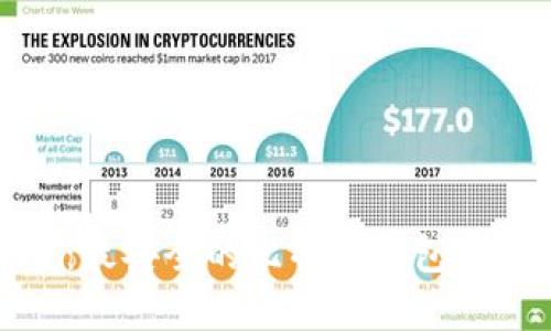 比特派下载：最安全的比特币钱包官方下载地址