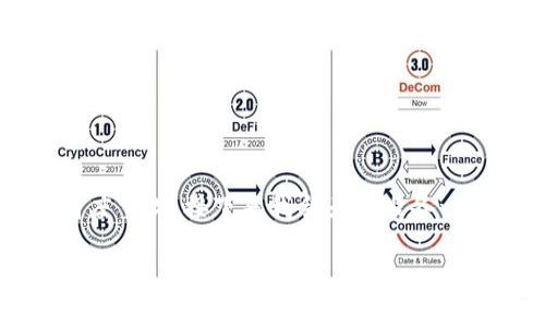 在这个案例中，涉及到TokenIM的资金安全问题，应该引起用户的高度重视。接下来我会为您准备一个易于理解且的标题、关键词、内容大纲、以及相关问题的详细介绍。

TokenIM资金安全警报：如何识别和防范资产被盗风险