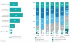 Tokenim到账时间解析：如何更快收到你的加密货币