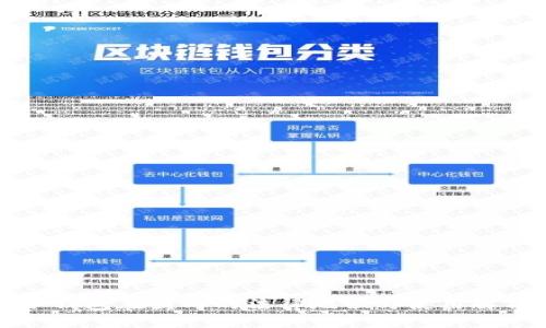 冷钱包在国内的法律地位与使用解析
