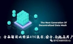 标题: 全面解析比特派KYC流程：安全、合规与用户