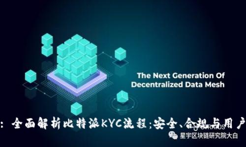 标题: 全面解析比特派KYC流程：安全、合规与用户体验