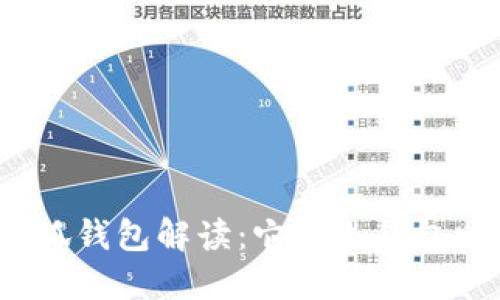 小狐钱包解读：它是冷钱包吗？
