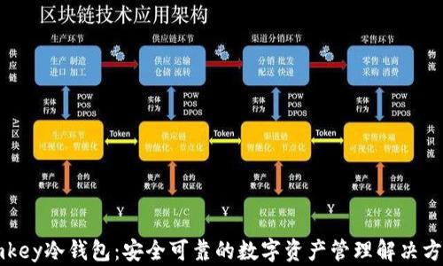 
imkey冷钱包：安全可靠的数字资产管理解决方案