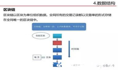 
imkey冷钱包：安全可靠的数字资产管理解决方案