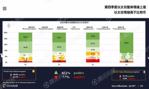 在这个问题的背景下，我将为您设定一个与“Tokenim”相关的主题，可能是关于如何安全退出一个加密货币平台、智能合约或者钱包的内容。以下是这篇文章的大纲、、关键词和问题。

### 如何安全有效地退出Tokenim平台？