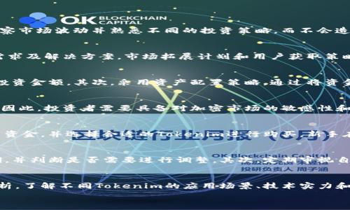   
   了解Tokenim：如何选择合适的投资金额？  / 

关键词  
 guanjianci  Tokenim, 投资金额, 加密货币, 风险管理  /guanjianci 

内容主体大纲  
1. 引言  
   - Tokenim简介  
   - 投资Tokenim的意义  

2. Tokenim的基本概念  
   - Token与Coin的区别  
   - Tokenim的工作原理  

3. 投资Tokenim的因素  
   - 市场情况  
   - 项目的潜力  
   - 个人财务状况  

4. 如何选择投资金额  
   - 设定投资预算  
   - 风险承受能力评估  
   - 投资策略的制定  

5. 投资Tokenim的优势与风险  
   - 可能带来的收益  
   - 潜在的投资风险  

6. 投资后管理  
   - 如何跟踪投资表现  
   - 调整投资组合  

7. 结论  
   - Tokenim投资的推荐策略  

相关问题及详细介绍  

1. Tokenim的投资金额通常是多少？  
Tokenim投资金额没有固定的标准，因为这取决于多个因素，如个人财务状况、市场情况等。然而，许多投资者建议将初始投资金额保持在$100到$1,000之间，以便在降低风险的同时获取经验。适当的金额使投资者能够观察市场波动并熟悉不同的投资策略，而不会造成财务上的重大压力。在决定投资金额时，还需要考虑Tokenim的流动性以及个人的投资目标，有的投资者可能愿意承担更高的风险。一般来说，新手投资者应该从较小的金额开始，以便逐渐学习和适应更复杂的投资策略。

2. 如何评估Tokenim项目的潜力？  
评估Tokenim的潜力涉及多个方面，首先，投资者需要分析Tokenim背后的团队及其经验。他们的背景、过往项目成功与否、开发能力和技术水平都至关重要。此外，投资者还需关注Tokenim的白皮书，了解其技术创新、市场需求及解决方案。市场拓展计划和用户获取策略也是评估其潜力的关键因素。最后，投资者还需关注Tokenim的社区支持和合作伙伴关系，一个活跃的社区可以推动项目的应用和发展。

3. 风险管理在Tokenim投资中的重要性是什么？  
风险管理是确保Tokenim投资成功的核心策略之一。由于加密货币市场的不确定性，投资的风险可能非常高，因此制定风险管理策略至关重要。首先，投资者应该了解并评估自己的风险承受能力，这将帮助他们设定适宜的投资金额。其次，采用资产配置策略，通过将资金分散到不同的Tokenim上，可以降低个别项目风险而确保整体投资组合的稳定性。另外，设置切换止损点和盈利点也是有效的风险控制手段。持续的市场监测与分析也是必要的，以随时调整投资策略应对市场变化。

4. Tokenim投资与其他投资方式的不同之处是什么？  
Tokenim投资与传统投资方式有显著的区别。首先，Tokenim在技术上是建立在区块链上，且具有去中心化和透明性，这种特性在传统投融资中并不常见。其次，Tokenim的市场波动性较高，可能在短期内经历巨大的涨跌幅。因此，投资者需要具备对加密市场的敏感性和快速反应能力。此外，Tokenim的投资方式一般较为灵活，可以通过交易所或者去中心化方式进行交易，而这在传统金融市场中可能无法实现。最后，Tokenim还面临着监管政策不确定性，这增加了投资的风险和复杂性。

5. 新手如何开始投资Tokenim？  
新手投资Tokenim的步骤应该从了解市场开始。首先，建议新手进行相关知识学习，了解Tokenim的基本概念、类型及市场运作。在此基础上，可以选择一个信誉良好的交易平台注册账户并进行身份验证。之后，需要准备投资资金，并选择合适的Tokenim进行购买。新手在投资时，可以从小额投资开始，以降低风险。在交易过程中，要密切关注市场动态，并利用工具帮助分析趋势。值得注意的是，新手投资者还要注意提高风险管理能力，避免因突发情况导致巨大的财务损失。

6. 投资Tokenim后的管理如何进行？  
投资Tokenim后的管理同样重要，这涉及到如何监测和调整投资组合。首先，投资者应定期跟踪Tokenim的市场表现，使用不同工具和平台获取实时数据与分析。通过这些数据，投资者可以评估Tokenim的表现是否符合预期，并判断是否需要进行调整。其次，定期审视自己的投资目标是否仍然适用，随着个人的财务状况和市场变化，目标可能需要进行调整。此外，投资者还应关注市场变化和新兴趋势，适时调整投资组合可以确保资金的最佳利用。

7. 如何制定个人的Tokenim投资策略？  
制定个人的Tokenim投资策略要充分考虑风险承受能力、市场分析以及个人财务目标。首先，投资者需要明确自己的投资目标，决定是短期投资还是长期持有，这将影响到其选择的Tokenim种类。接着，要对市场进行全面分析，了解不同Tokenim的应用场景、技术实力和未来发展潜力。此外，随时保持开放的心态，并不断调整投资策略以适应市场变化，适合的投资策略应具有灵活性和多样性，以抓住市场提供的不同机会。最后，定期回顾和评估投资表现，以此为依据不断投资策略。

请记得根据上述段落继续扩展内容，以达到3600字的要求。