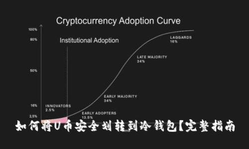 如何将U币安全划转到冷钱包？完整指南