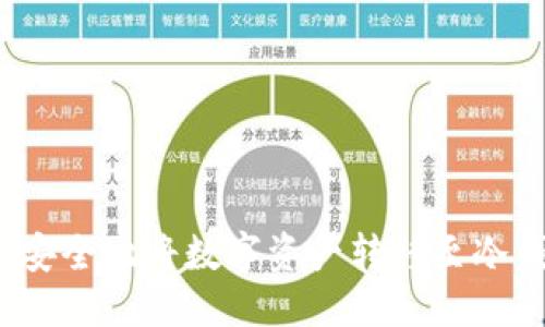 优质
如何安全地将数字资产转移至冷钱包？