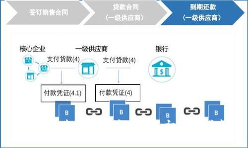 在哪里购买以太坊（ETH）：初学者指南