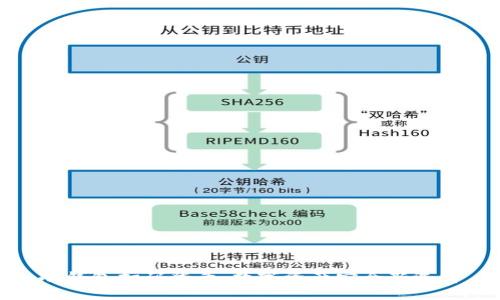冷钱包扫码登录：数字资产安全新选择