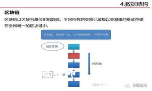 Tokenim：比特币生态的新兴力量