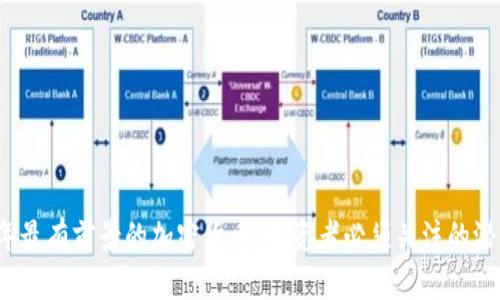 2023年最有前景的加密货币：投资者必须关注的潜力资产