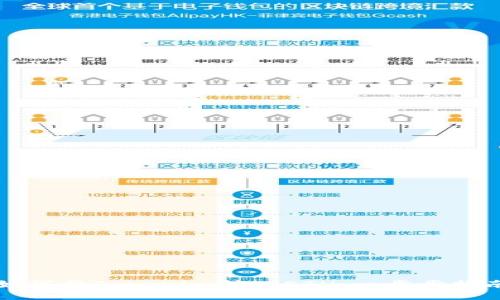 如何将Tokenim转入ETH：一步步指南
