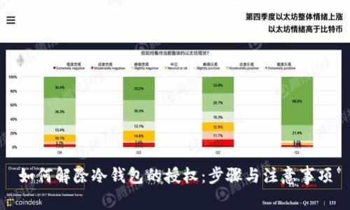 如何解除冷钱包的授权：步骤与注意事项