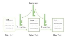 好的，这里是一个符合你要求的、关键词、内容