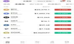 tokenim交易密码忘记了怎么办？如何找回和重置密