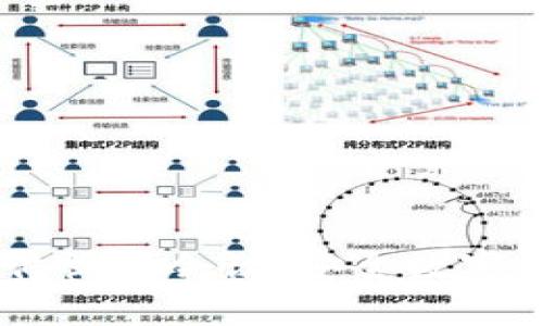 Ledger钱包硬件视频会议：安全数字资产管理的未来