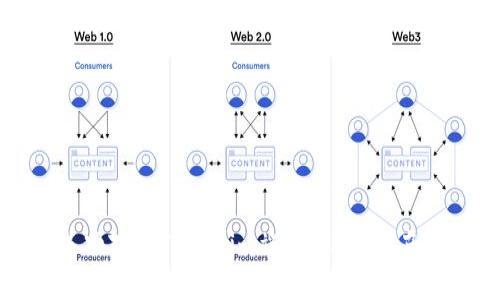 如何成功对接Tokenim端口：详细指南与技巧