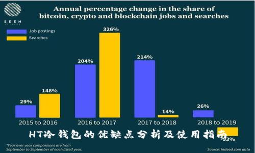 HT冷钱包的优缺点分析及使用指南