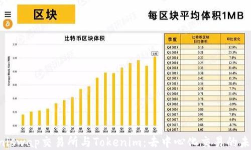 
Uniswap交易所与Tokenim：去中心化交易的未来