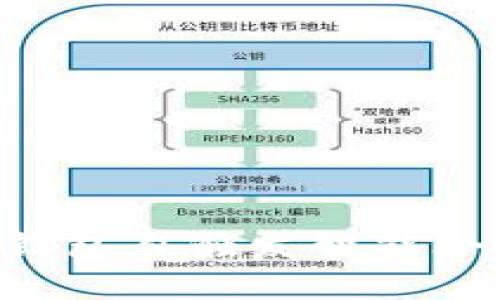 如何使用冷钱包自触发智能合约：全面指南